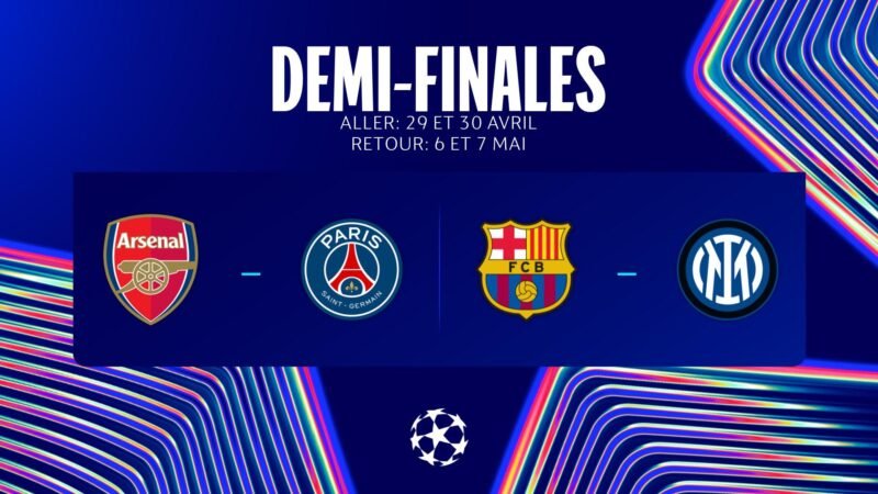 UEFA Champions League et les Demi-finales retour : Des nuits magiques s’annoncent à San Siro et au Parc des Princes